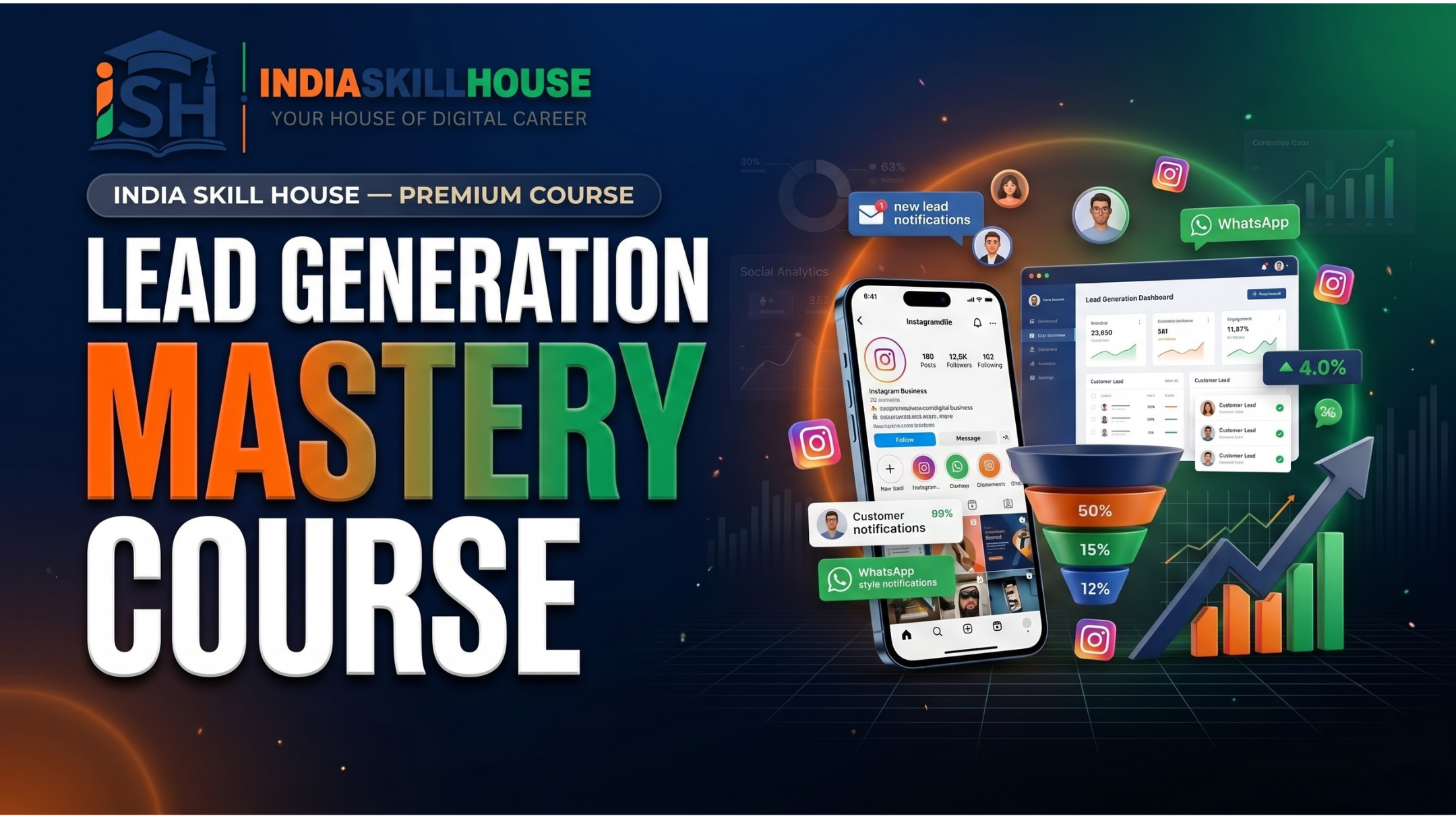 Lead Generation Mastery-Image