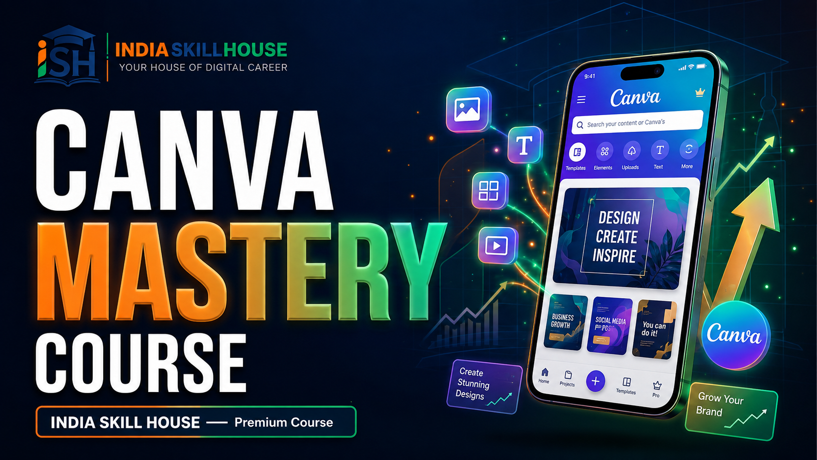 Canva Mastery-Image