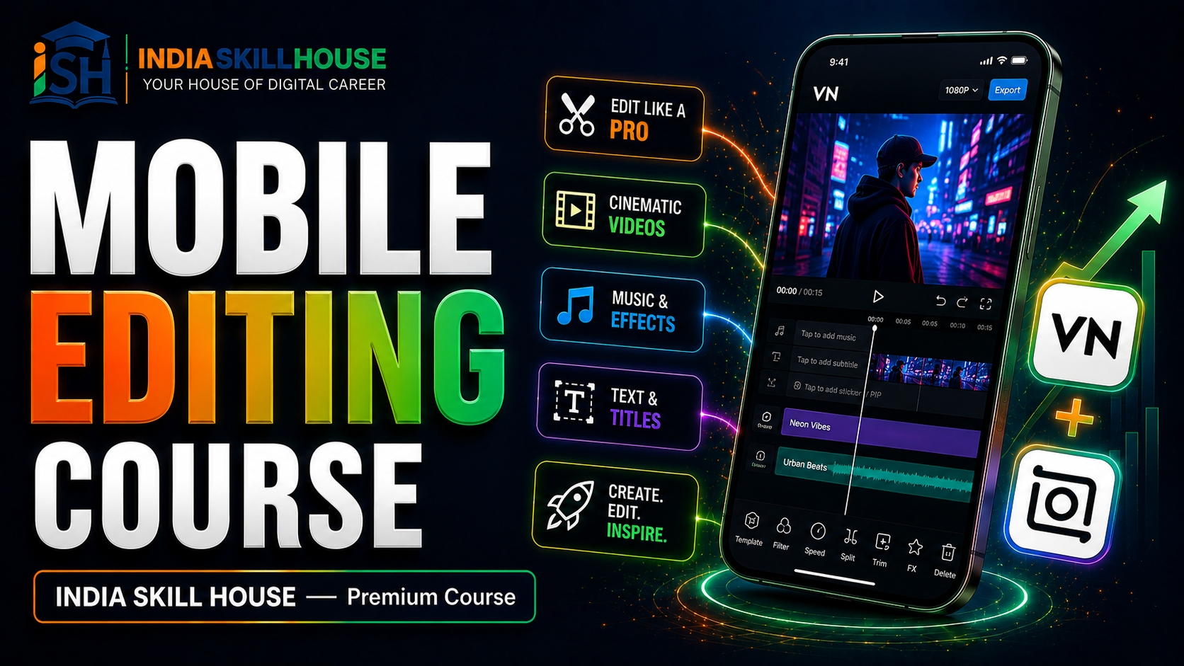 Mobile Editing-Image
