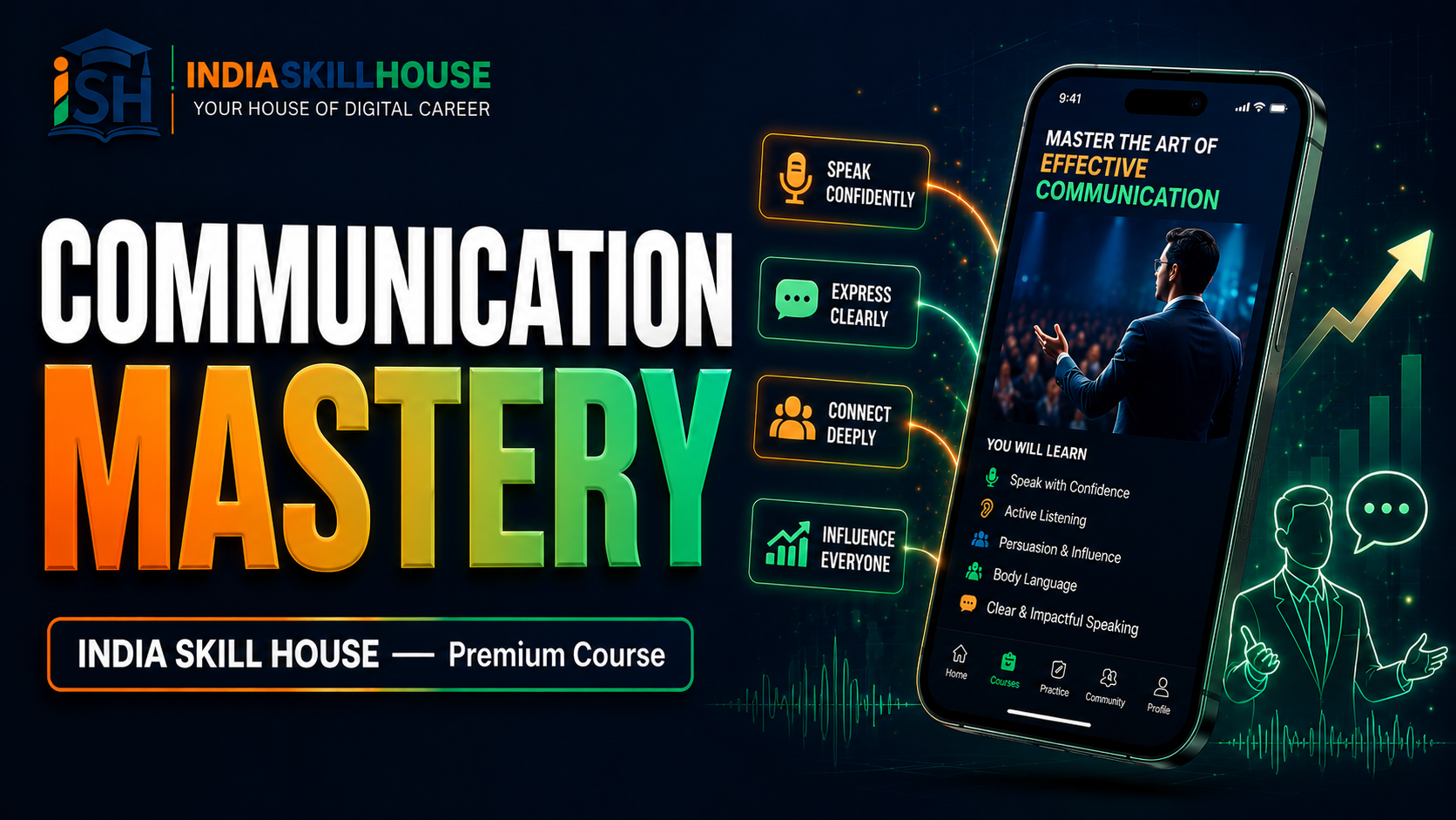 Communication Mastery-Image
