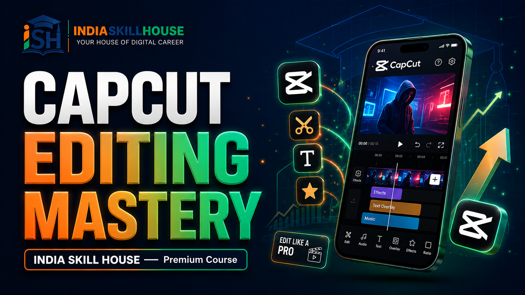 Capcut Editing Course-Image
