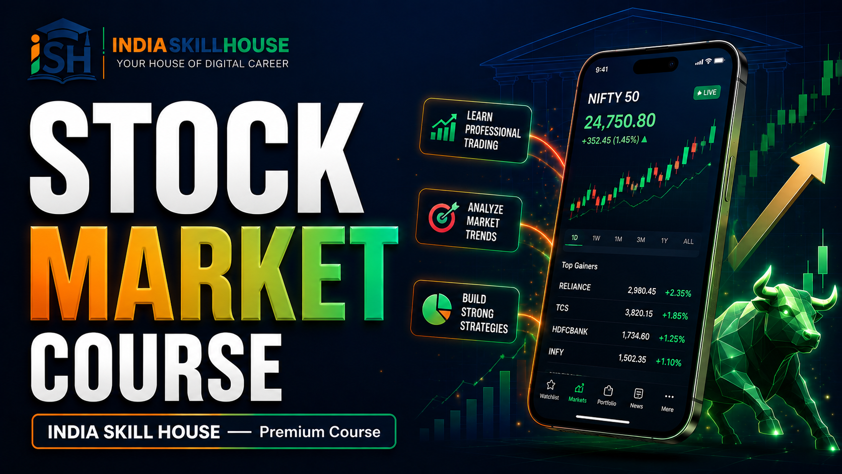 What is stock market ?-Image