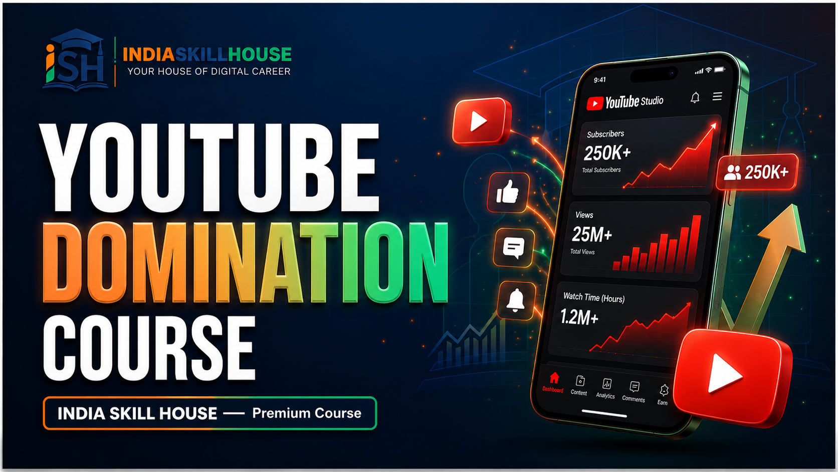 Why Youtube-Image